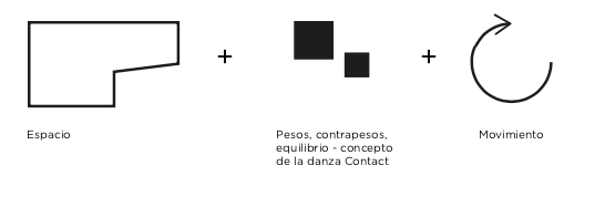 Tenerife Contact Festival 1