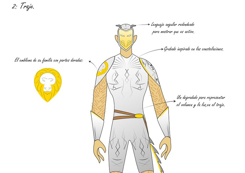 Concurso: diseña un personaje para un videojuego y gana un curso 2