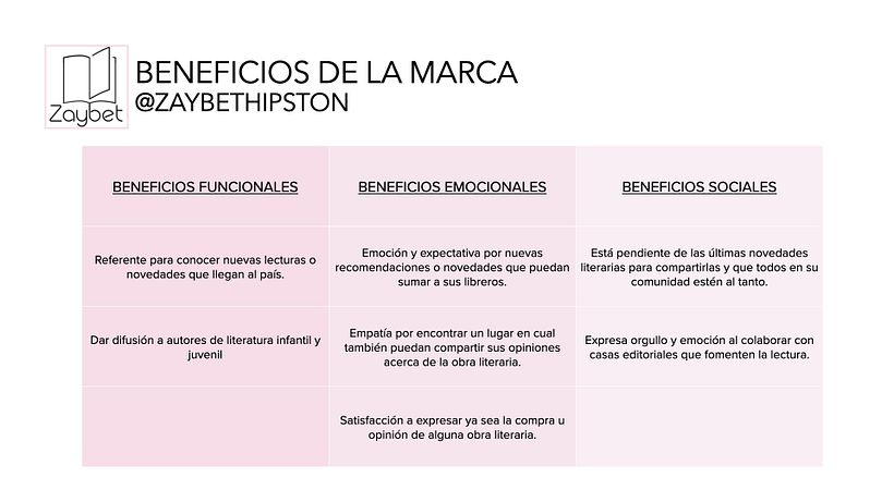 Marketing Literario 3