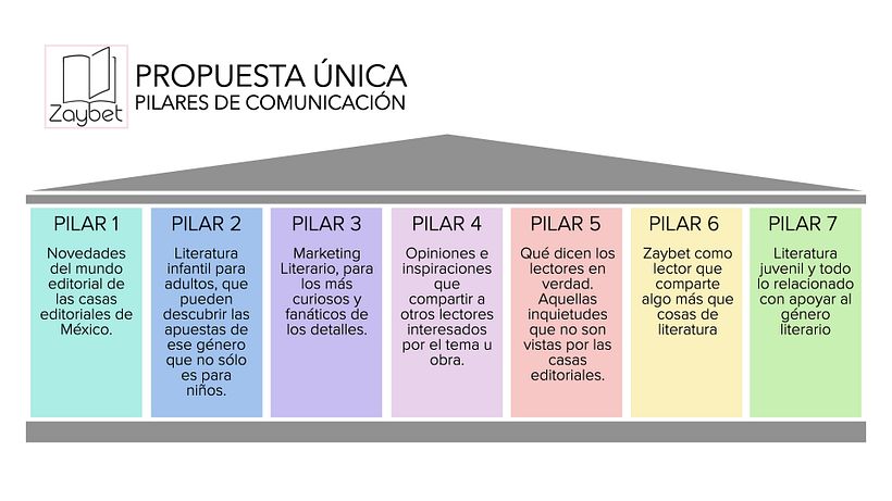 Marketing Literario 4