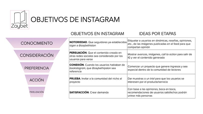 Marketing Literario 5