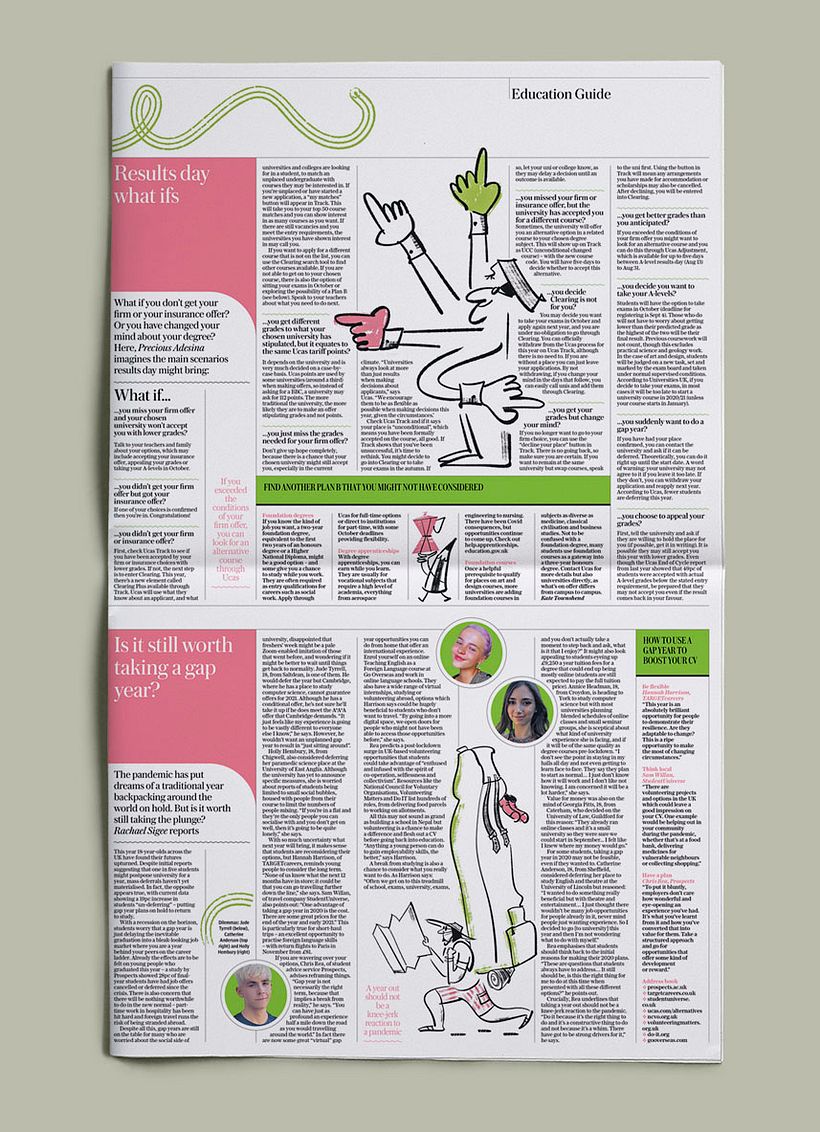 Education Guide 2020 | The Telegraph 3