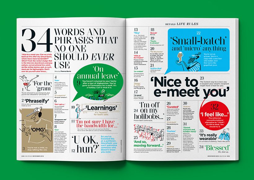34 Words That People Hate | British GQ 0