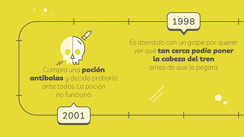 Mi Proyecto del curso: Infografía antibostezos 2