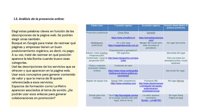 Productora audiovisual- Social Media Plan en proceso 4