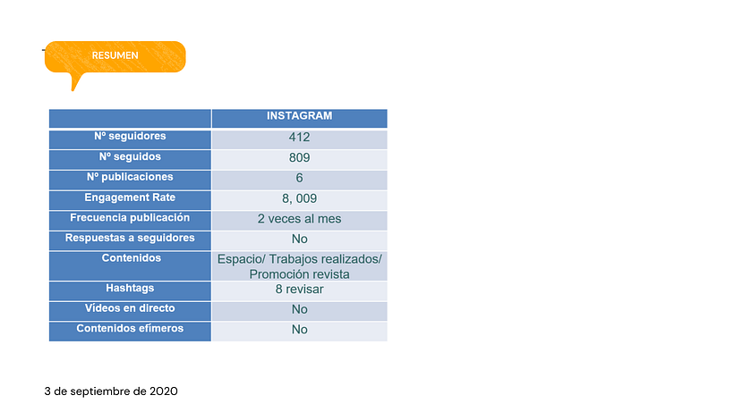 Productora audiovisual- Social Media Plan en proceso 6