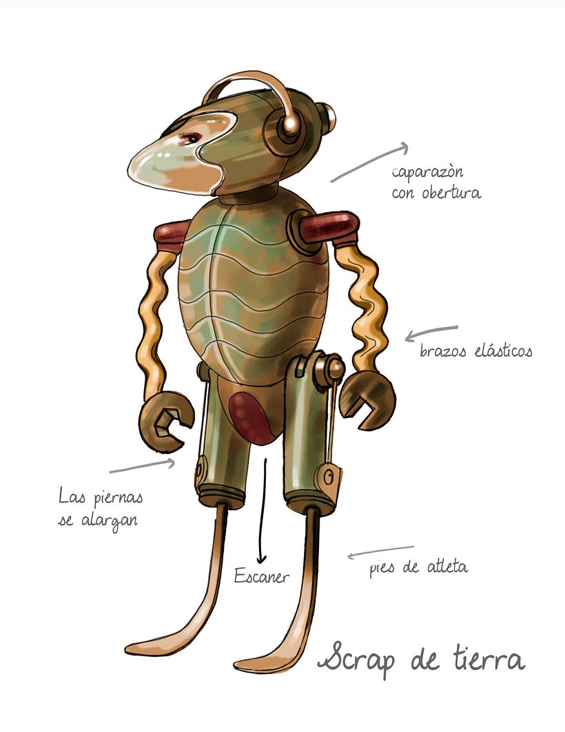 Concurso: diseña un personaje para un videojuego y gana un curso 2