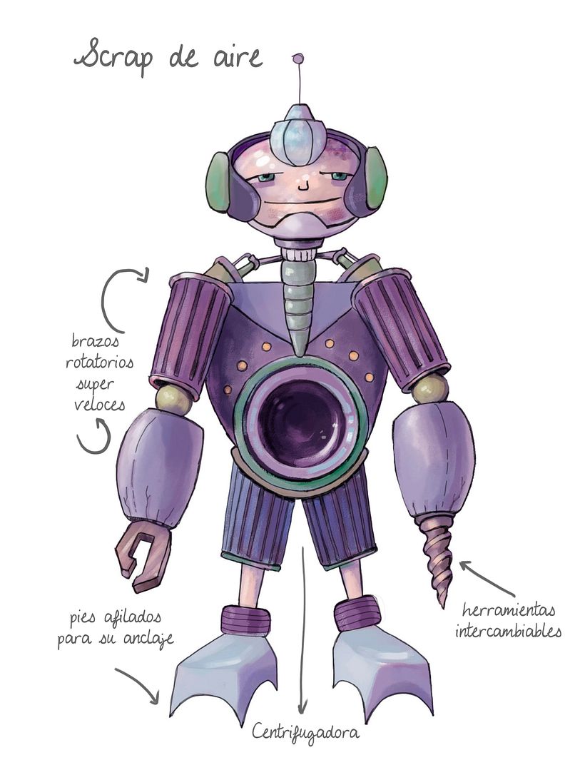 Concurso: diseña un personaje para un videojuego y gana un curso 5