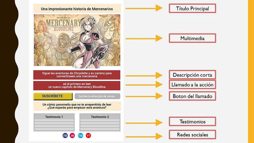 Mi Proyecto del curso: Mercenary Bloodline 9