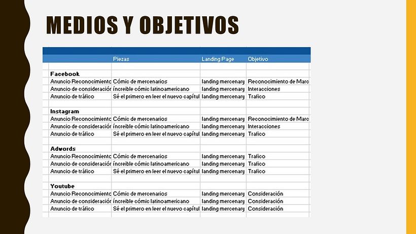 Mi Proyecto del curso: Mercenary Bloodline 10