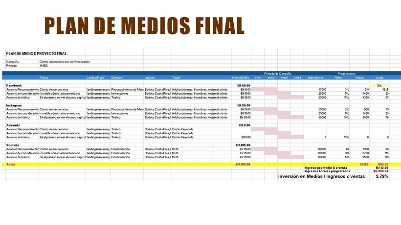 Mi Proyecto del curso: Mercenary Bloodline 15
