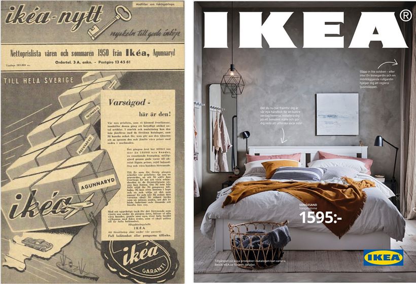 1950 and 2021, IKEA museum