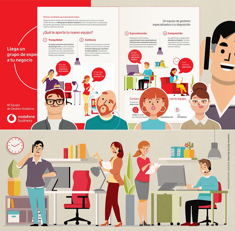 MI EQUIPO DE GESTIÓN VODAFONE BUSINESS 1