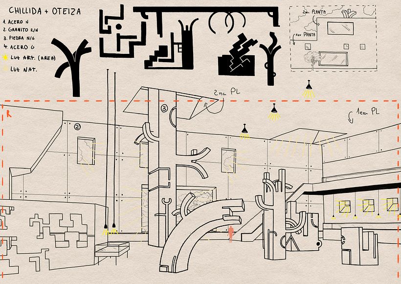 INFOARCHITECTURE OTEIZA MUSEUM 0