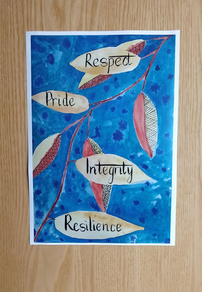 The final product, in position on my class door. Our school values. Now displayed across all our sites.