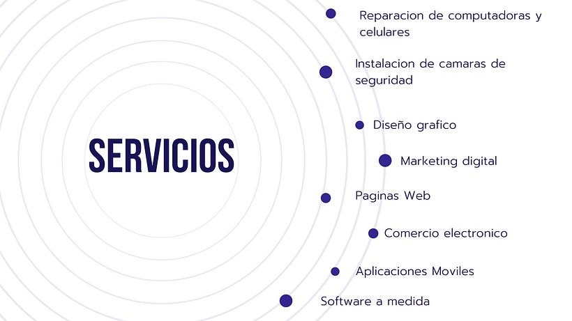Mi Proyecto del curso: Introducción al community management 1