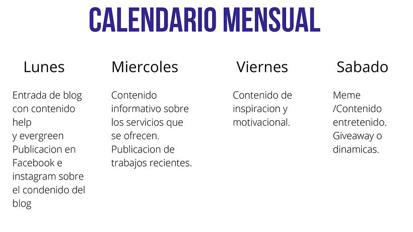 Mi Proyecto del curso: Introducción al community management 7