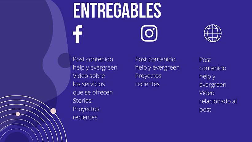 Mi Proyecto del curso: Introducción al community management 8