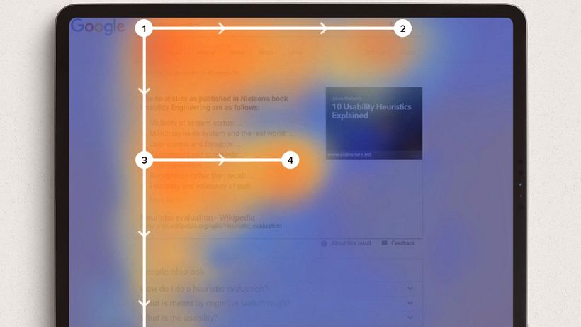 Web Design Tutorial: 6 Writing Tips That Designers Need to Know 4