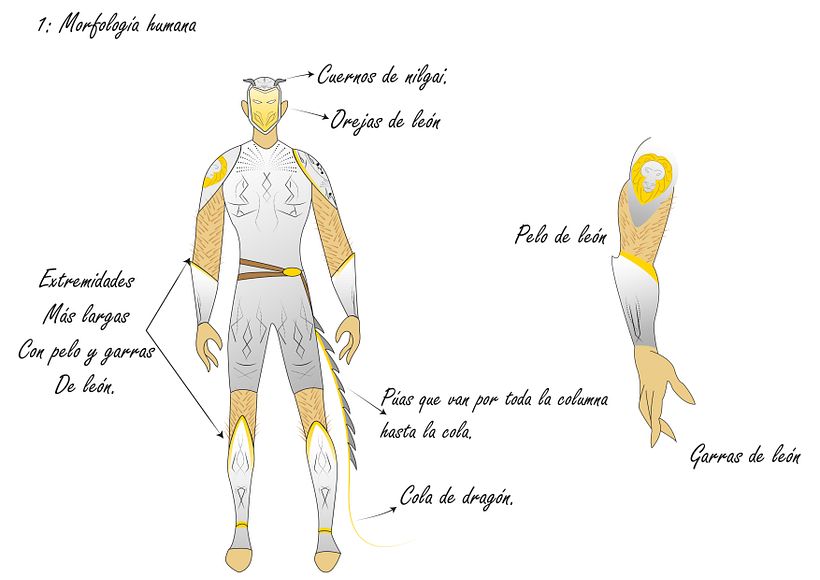 Concurso: diseña un personaje para un videojuego y gana un curso 1