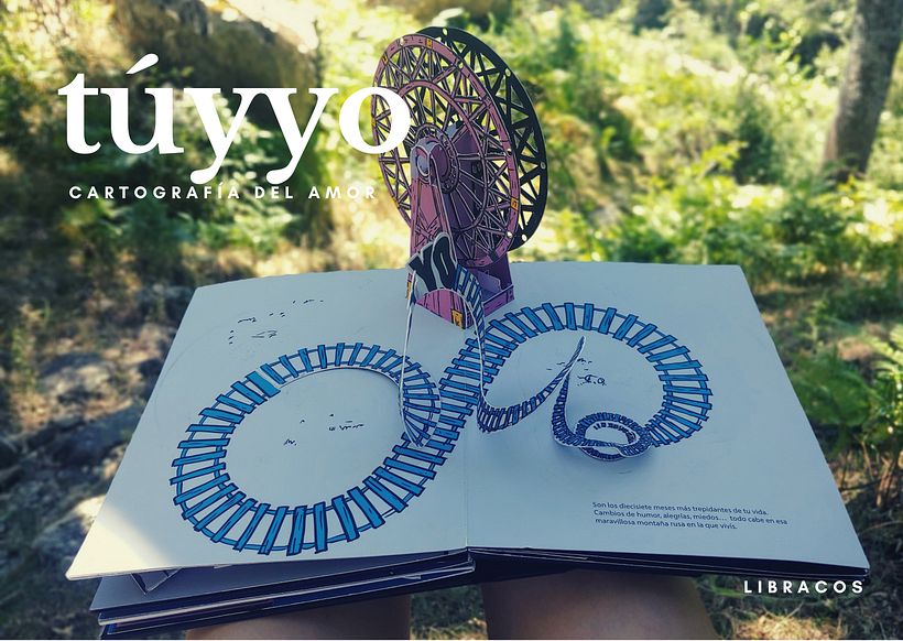 Mi Proyecto del curso: Cartografía del Amor / Libro mapa pop up desplegable  - Diseño editorial
