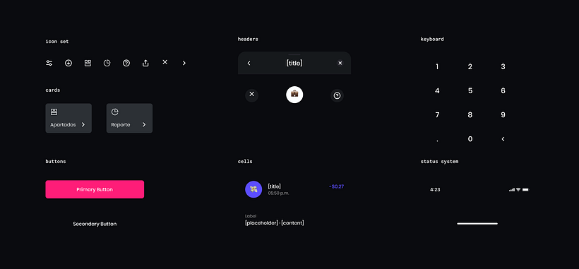 Node UI Components