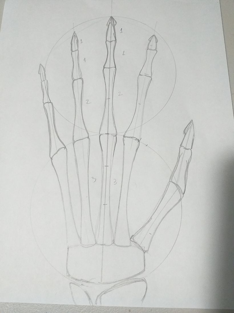 Me encanto poder hacer esta mano