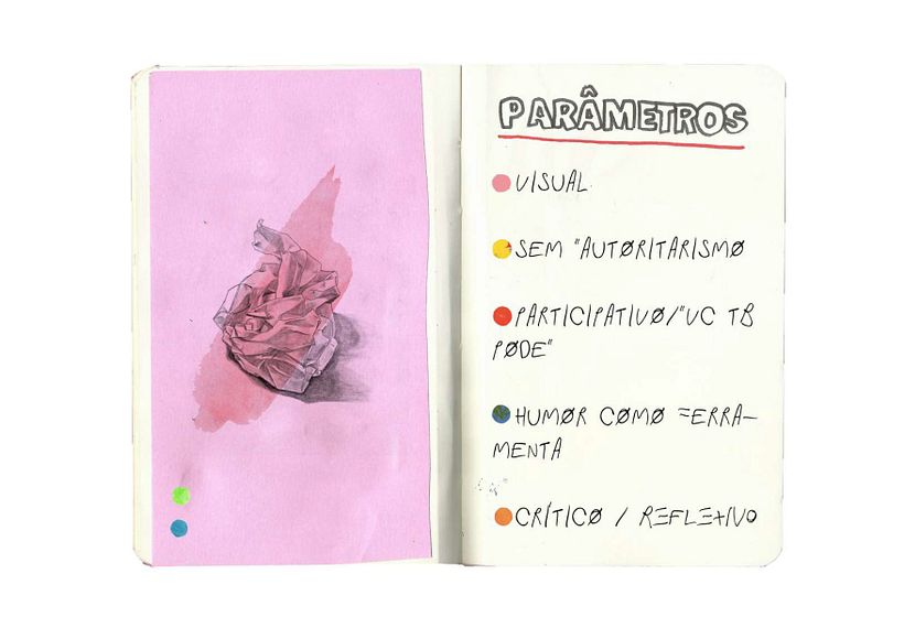 My project in Principles of Presentation Design course 2