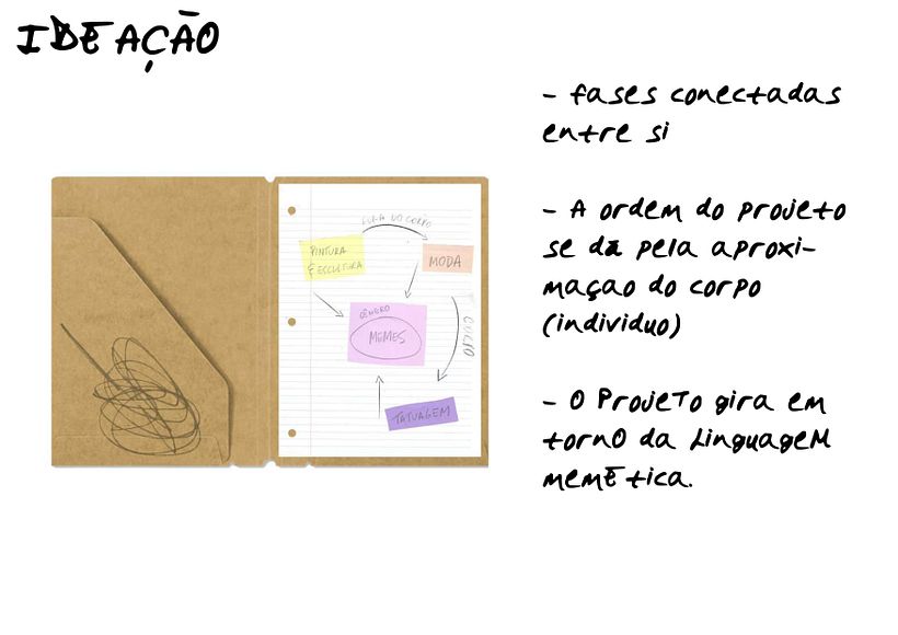 My project in Principles of Presentation Design course 5