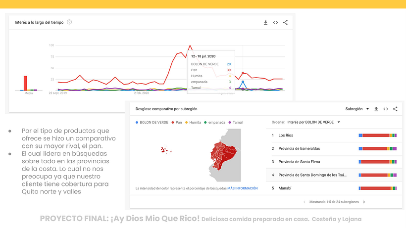 COMIDA HECHA EN CASA ¡AY DIOS MIO QUE RICO! 31