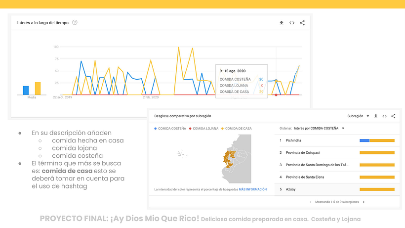 COMIDA HECHA EN CASA ¡AY DIOS MIO QUE RICO! 33