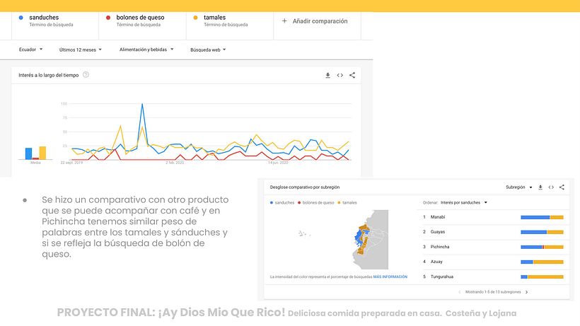 COMIDA HECHA EN CASA ¡AY DIOS MIO QUE RICO! 35
