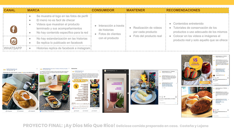 COMIDA HECHA EN CASA ¡AY DIOS MIO QUE RICO! 41