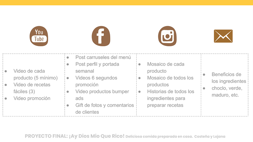 COMIDA HECHA EN CASA ¡AY DIOS MIO QUE RICO! 47