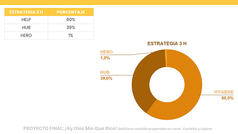 COMIDA HECHA EN CASA ¡AY DIOS MIO QUE RICO! 49
