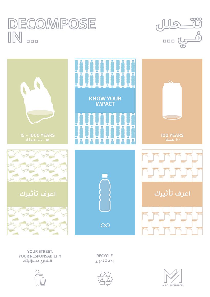 // Graphic Design: Awareness campaign contra littering (Poster Design, 2019)