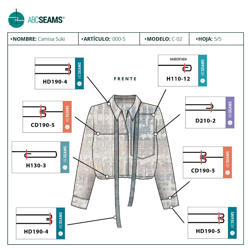 Estudio MG + ABC Seams | Australia. 5