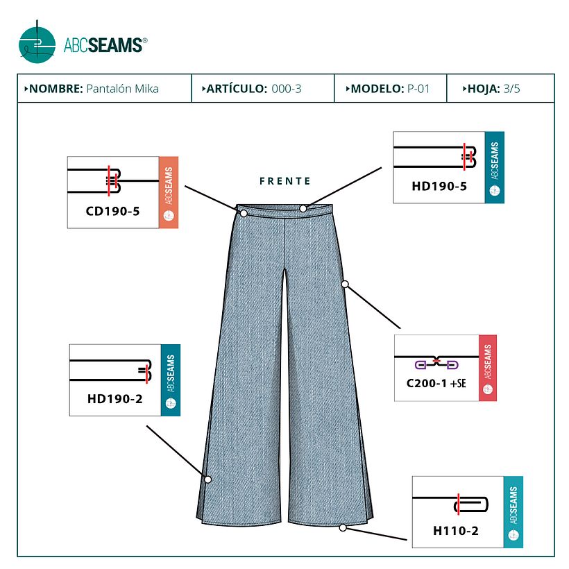 Estudio MG + ABC Seams | Australia. 3