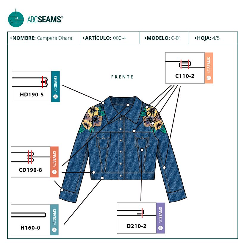 Estudio MG + ABC Seams | Australia. 4