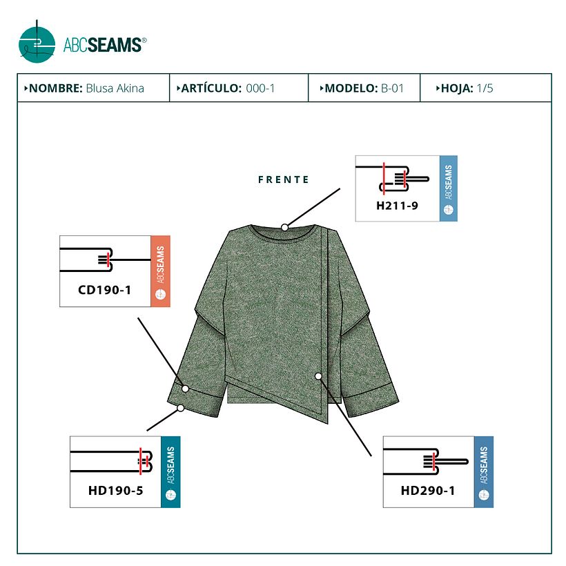 Estudio MG + ABC Seams | Australia. 1