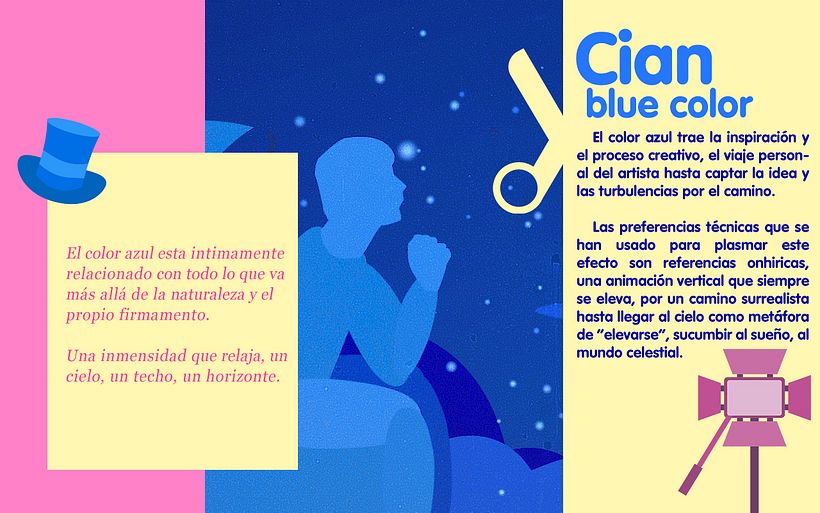 Chromatic 2D Animation 1