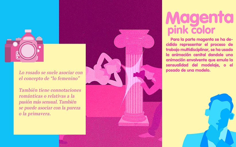 Chromatic 2D Animation 3