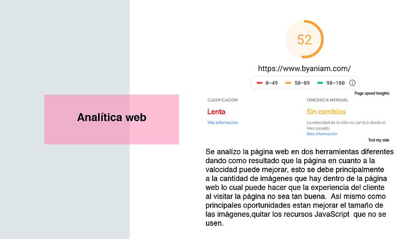Mi Proyecto del curso: Principios fundamentales de UX_byaniam  7