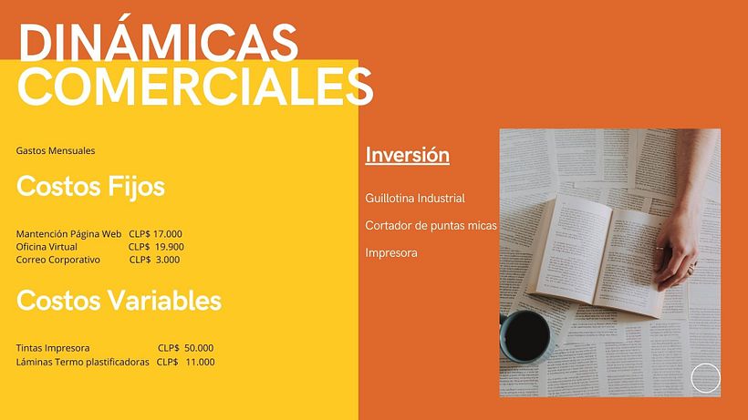 Mi Proyecto del curso: Desarrollo de una marca atractiva y responsable 10