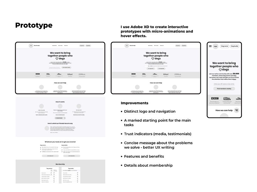 User experience overhaul for dog sharing community to improve homepage conversion and the registration process 7
