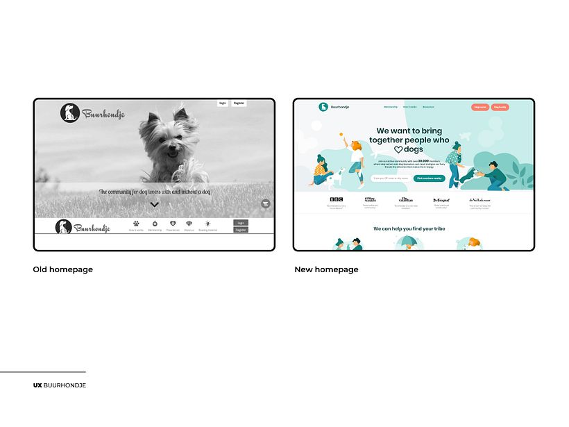 User experience overhaul for dog sharing community to improve homepage conversion and the registration process 8