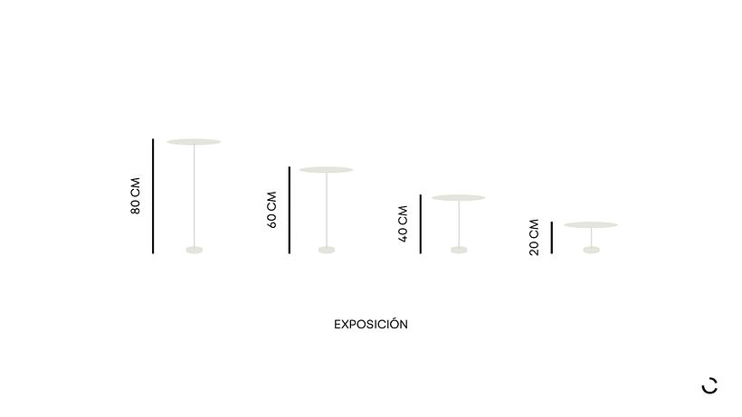 HER proyecto final: Introducción al retail design 23