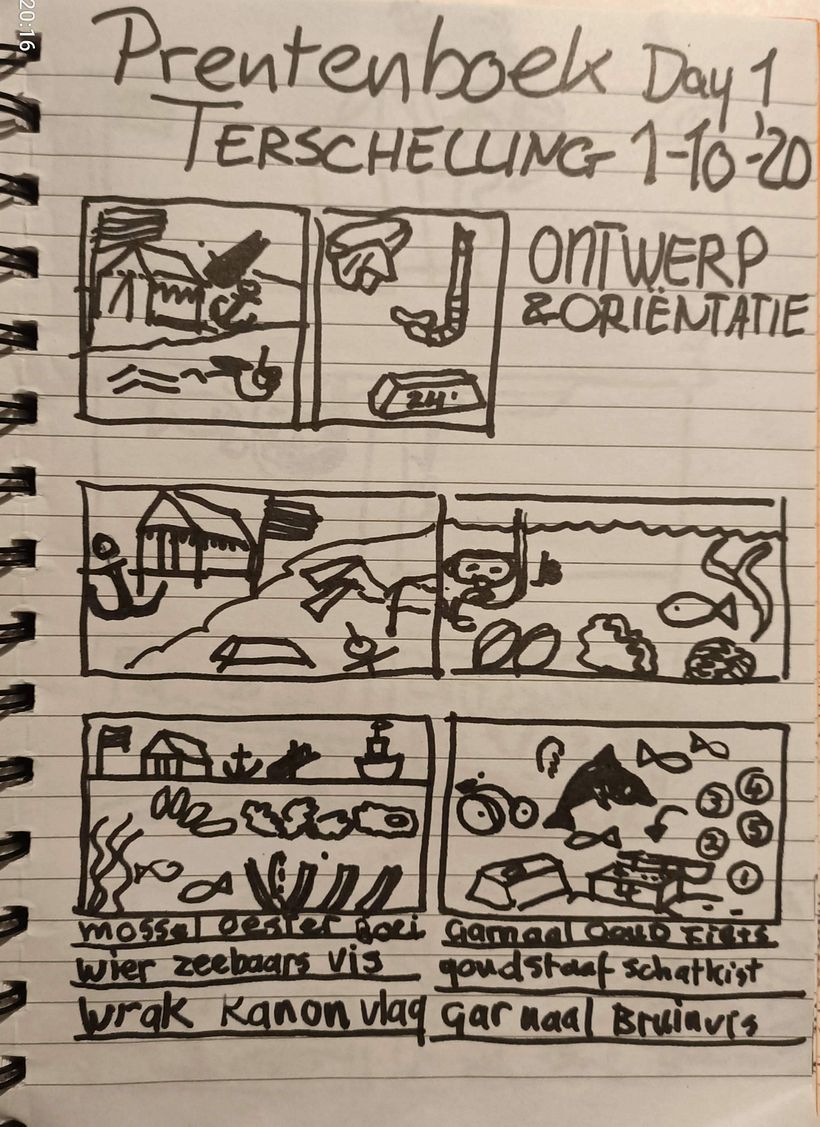 voorstudies ideeen verzamelen
