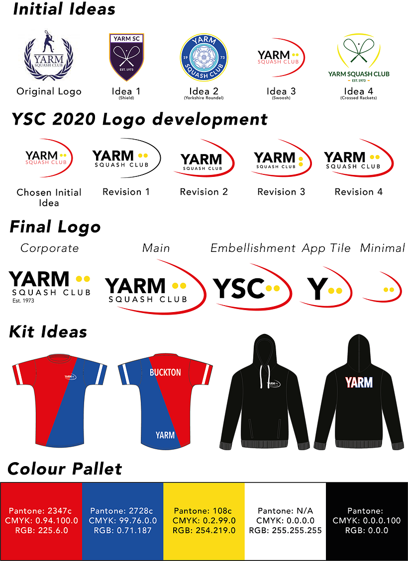 My project in Logo Design: From Concept to Presentation course 0