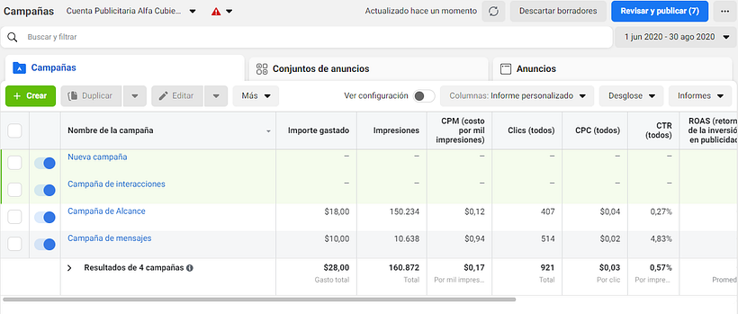Mi Proyecto del curso: Google Ads y Facebook Ads desde cero 0
